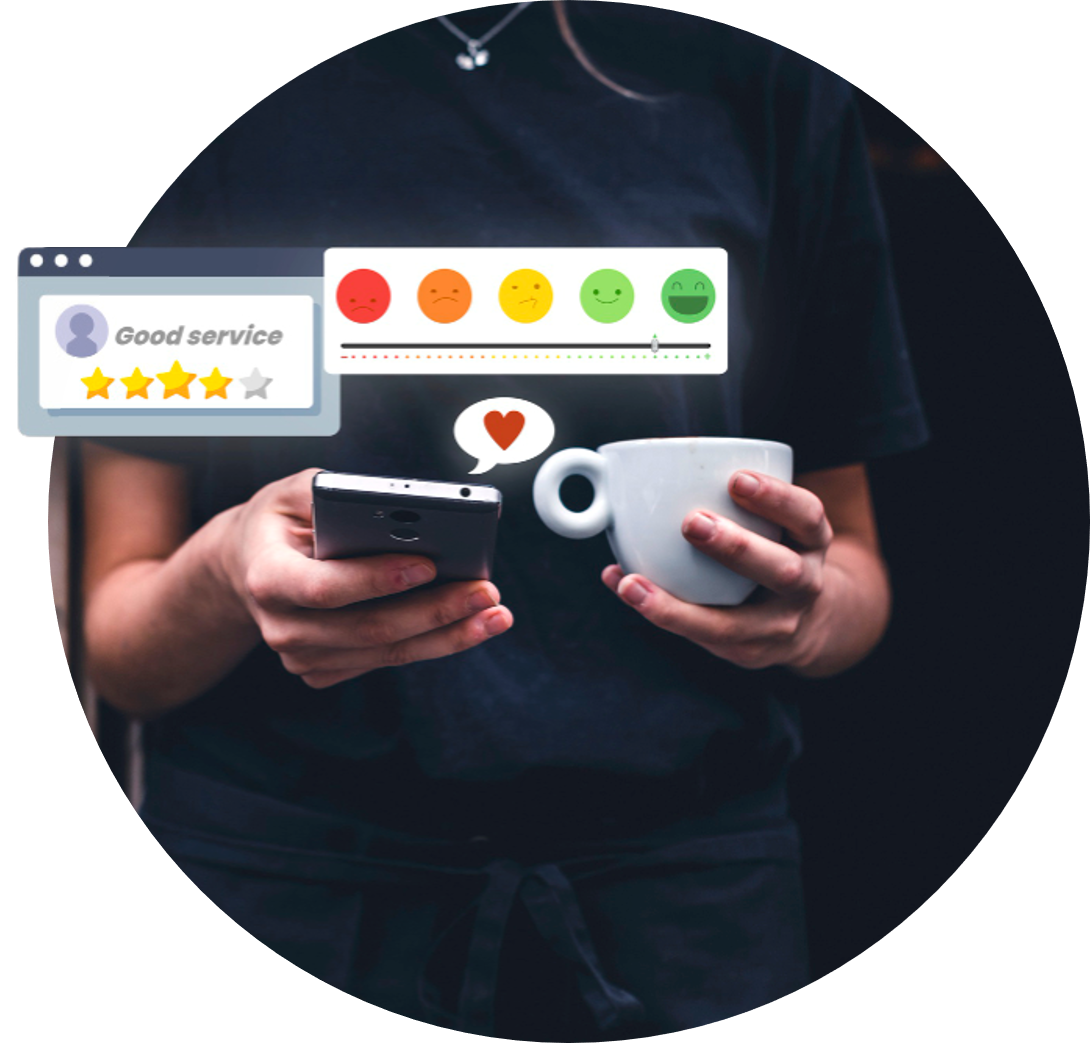 Audyt CX (Customer Experience) z CES (Customer Effort Score) - oferta Profes