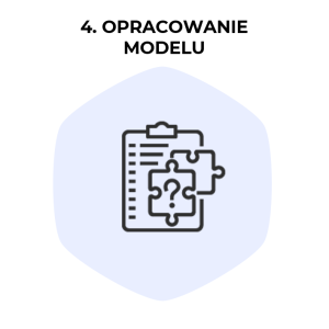 Opracowanie ostatecznego kształtu modelu w procesie budowania i wdrażania modelu sprzedaży i obsługi klienta